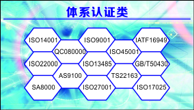 重庆ISO体系认证.jpg